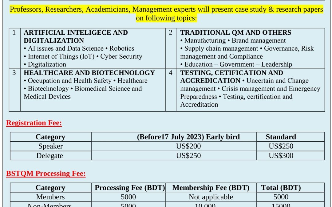 21st Asian Network for Quality Congress-2023, Ho Chi Minh City, Vietnam