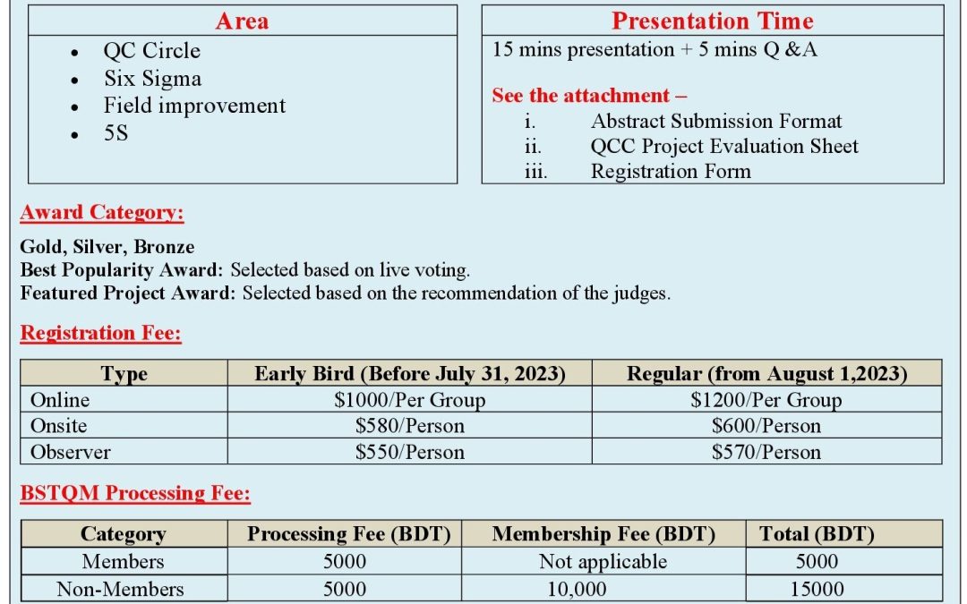 48th ICQCC-2023 Beijing China