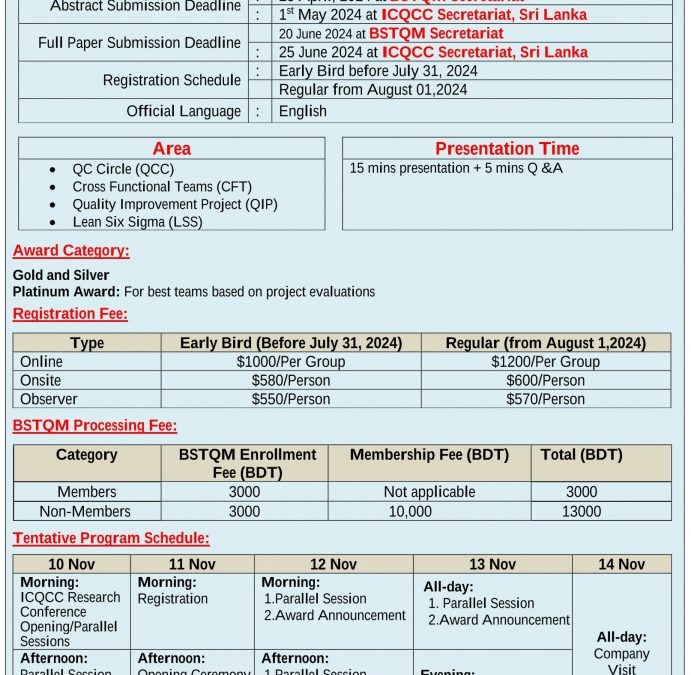 49th ICQCC-2024, Sri Lanka